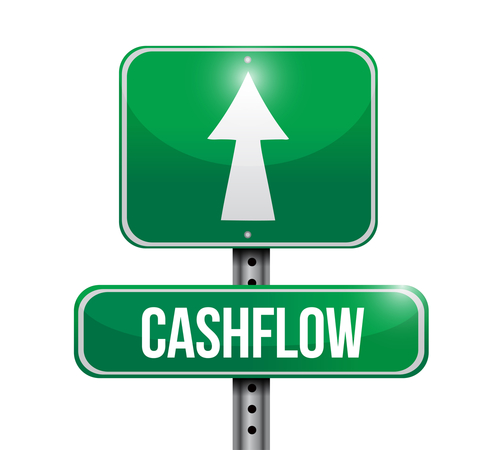 Bewertungsmöglichkeiten Cashflow