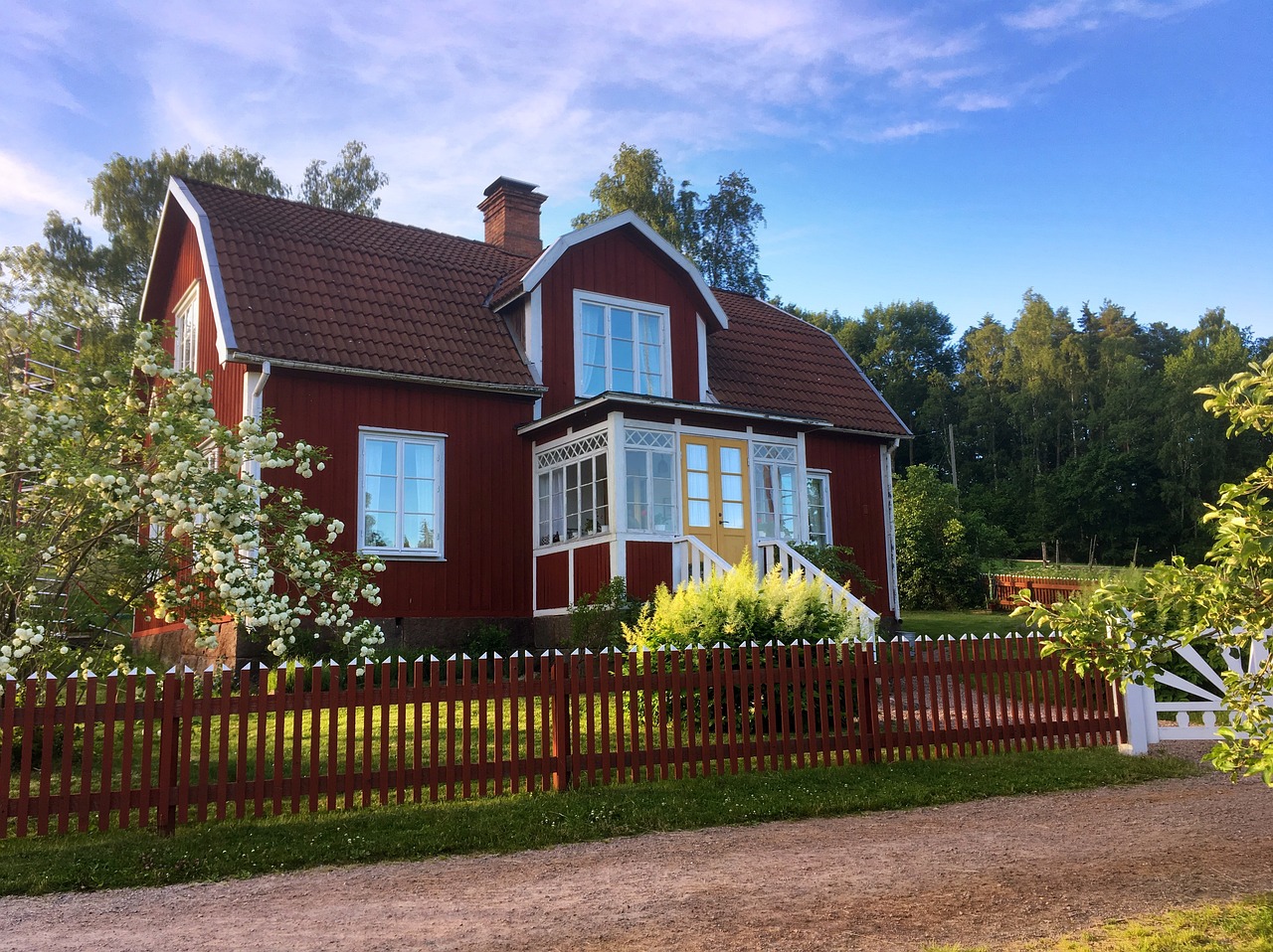 Schwedenhaus Kosten